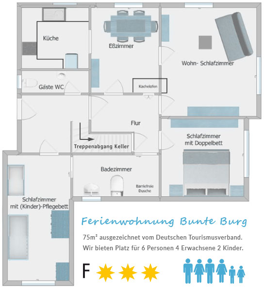 Bild Grundriss Ferienwohnung Behindertengerecht für 6 Personen